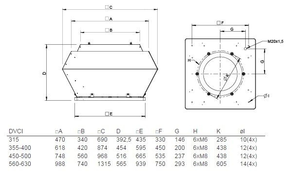 Крышный центробежный вентилятор Systemair DVCI 400-P
