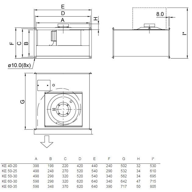 Вентилятор для прямоугольных каналов Systemair KE 50-30-6