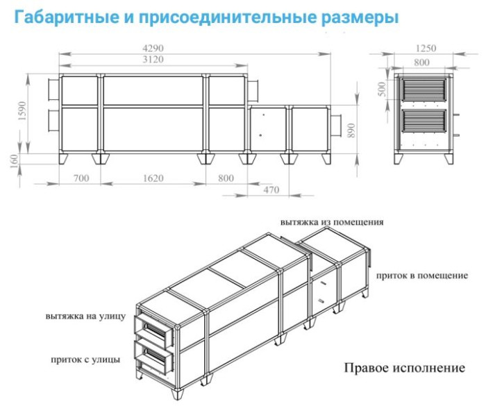 Приточно-вытяжная вентиляционная установка Breezart 6000-C Lux RP W PB 30