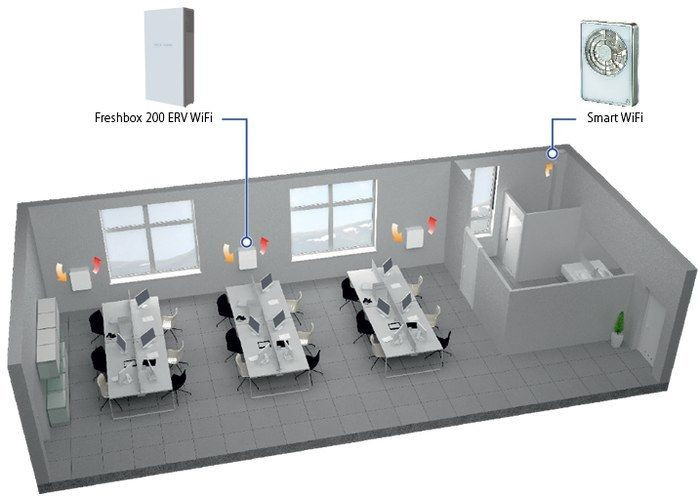 Приточно-вытяжная вентиляционная установка Blauberg FRESHBOX E2-200 ERV WiFi