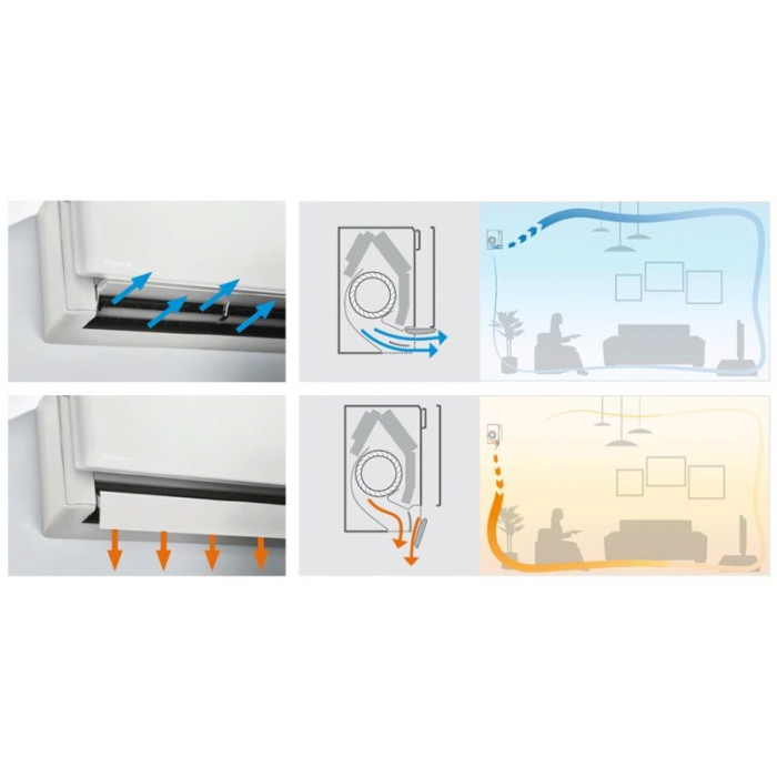 Сплит-система настенного типа Daikin FTXA25BS / RXA25A8