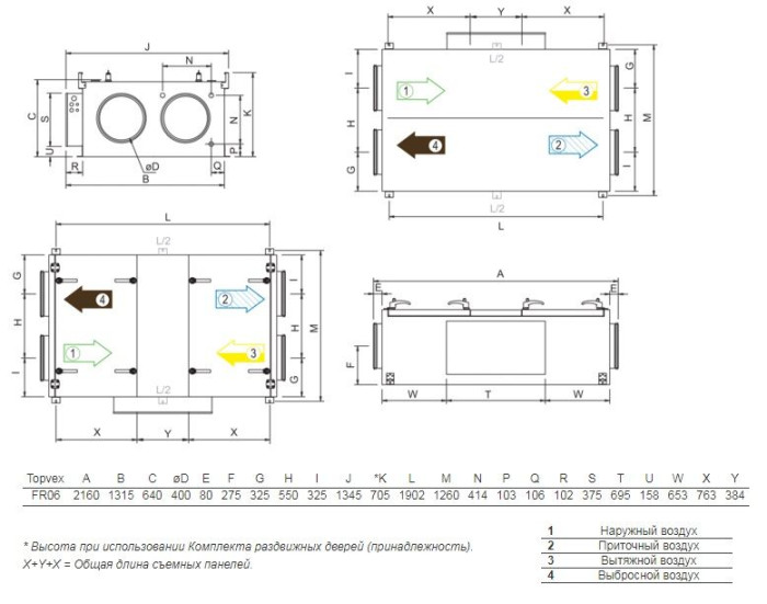 Приточно-вытяжная вентиляционная установка Systemair TOPVEX FR06 HWH-R-CAV