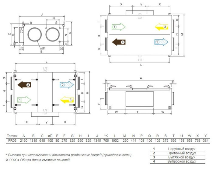 Приточно-вытяжная вентиляционная установка Systemair TOPVEX FR06 HWL-R-CAV