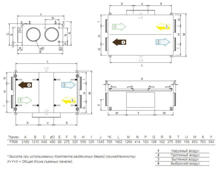 Приточно-вытяжная вентиляционная установка Systemair TOPVEX FR06EL-R-CAV