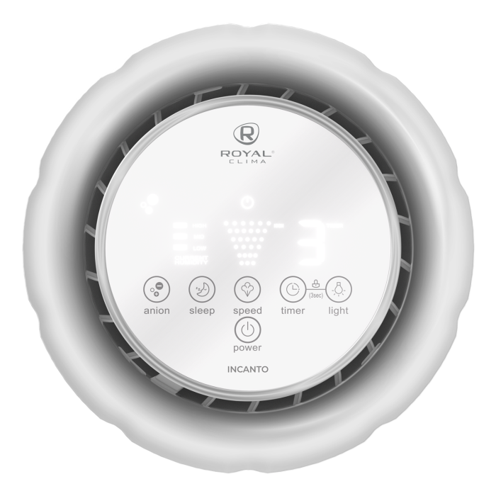 Мойка воздуха серии INCANTO RAW-IN150/2.2E-WT