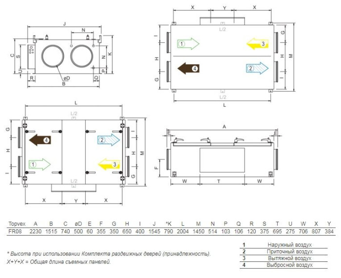 Приточно-вытяжная вентиляционная установка Systemair TOPVEX FR08 HWL-R-CAV