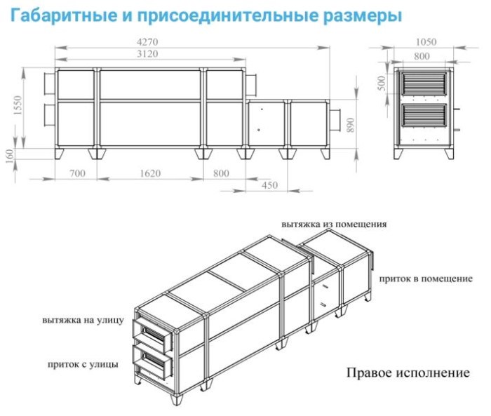 Приточно-вытяжная вентиляционная установка Breezart 4500-C Lux RP F PB 22,5