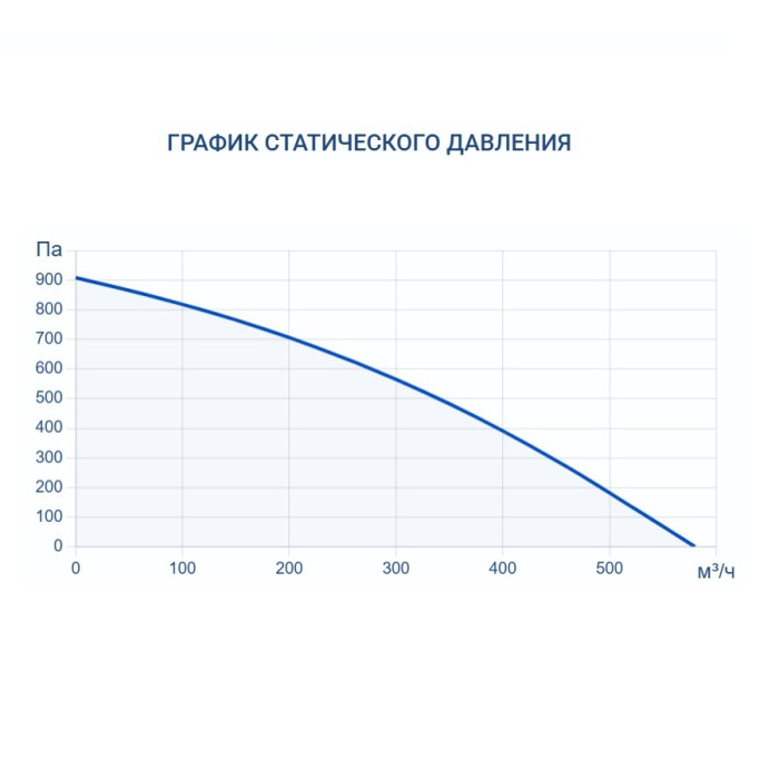 Приточно-вытяжная вентиляционная установка Turkov ZENIT HECO V 350 E (Steel)