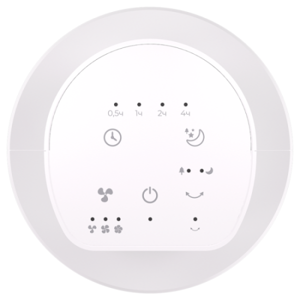 Бытовой вентилятор серии RBF-801E-WT