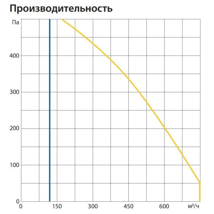 Приточно-вытяжная вентиляционная установка Komfovent ОТД-R-700-H-E-F7/M5-GTC-L/A