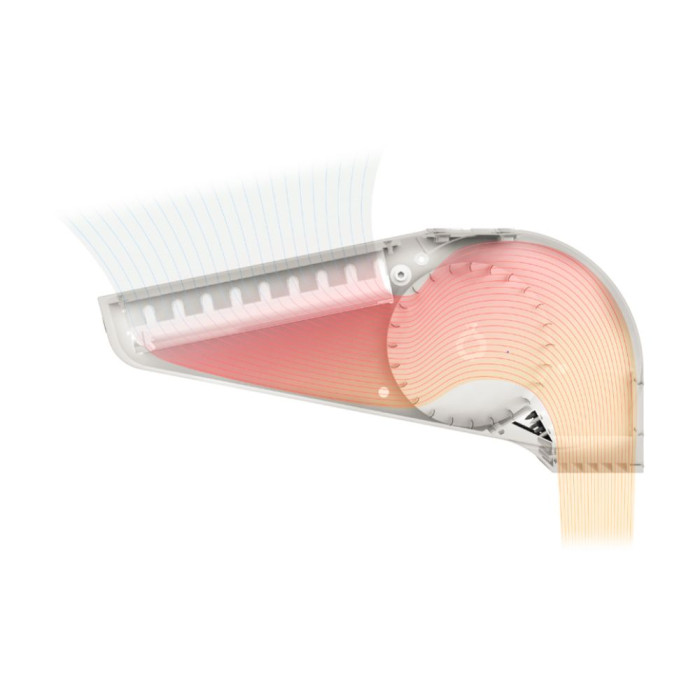 Тепловая завеса WING II E200 AC