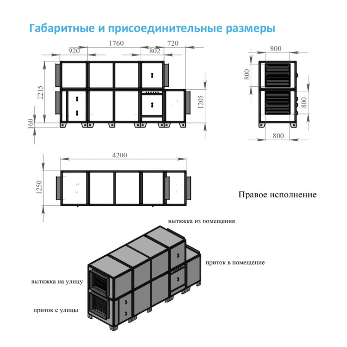 Приточно-вытяжная вентиляционная установка Breezart 8000-C Lux RP PB 22,5