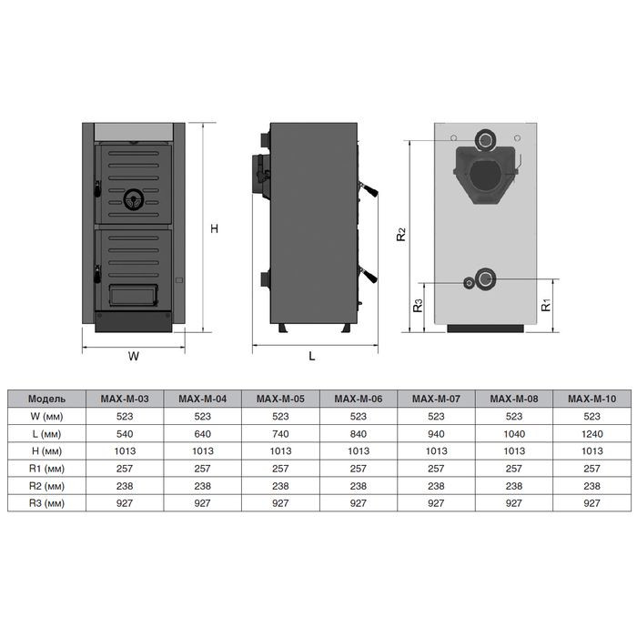 Твердотопливный котёл системы отопления Kentatsu MAX-M-03