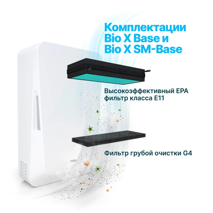 Проветриватель помещения Тион Bio X SM Standard