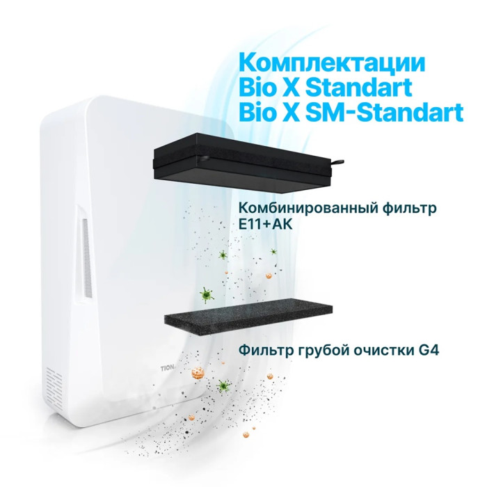 Проветриватель помещения Тион Bio X Standard