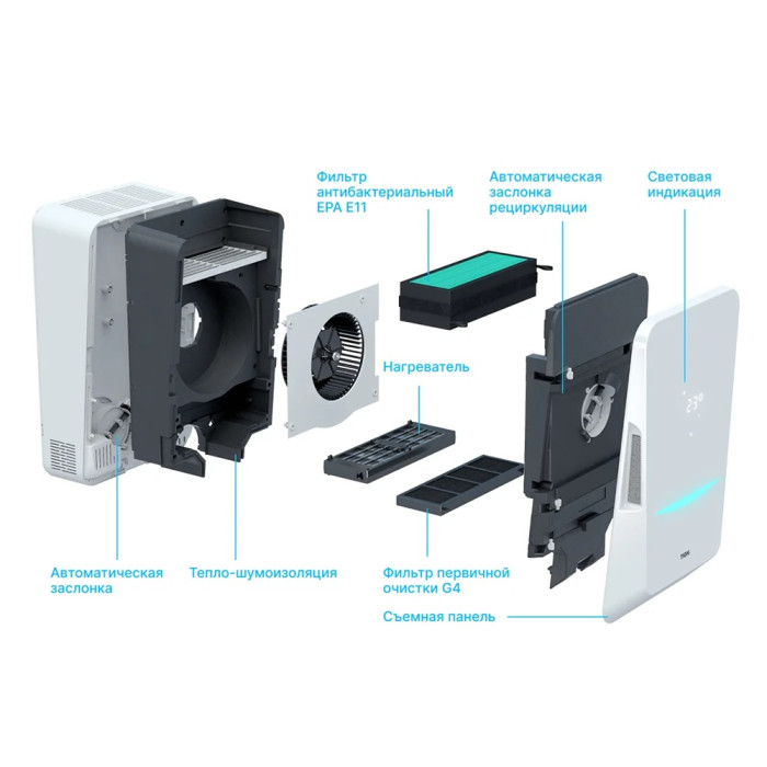 Проветриватель помещения Тион Bio X Standard