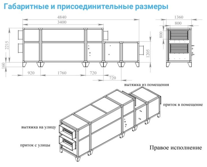 Приточно-вытяжная вентиляционная установка Breezart 10000-C Aqua RP F PB