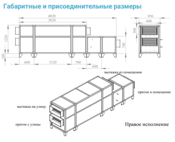 Приточно-вытяжная вентиляционная установка Breezart 3700-C Lux RP F PB 15