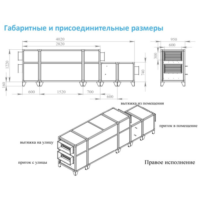 Приточно-вытяжная вентиляционная установка Breezart 3700-C Lux RP F PB 22,5