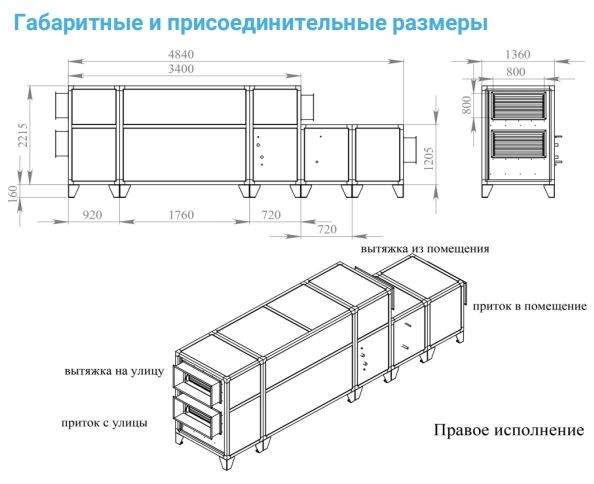 Приточно-вытяжная вентиляционная установка Breezart 10000-C Aqua RP W PB