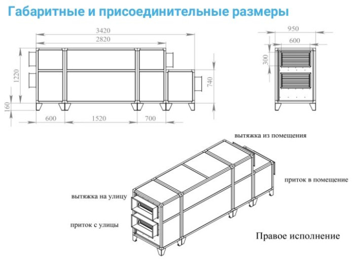 Приточно-вытяжная вентиляционная установка Breezart 3700-C Lux RP PB 15