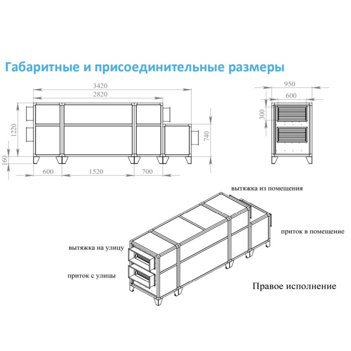 Приточно-вытяжная вентиляционная установка Breezart 3700-C Lux RP PB 22,5