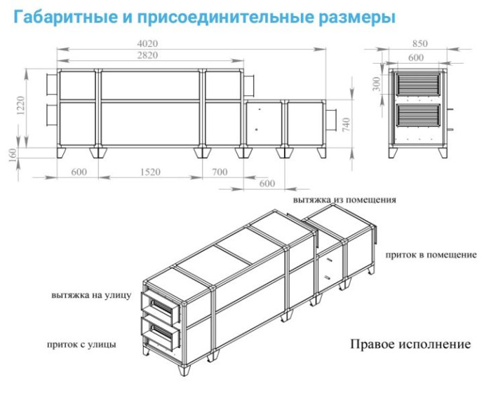 Приточно-вытяжная вентиляционная установка Breezart 2700-C Lux RP F PB 15