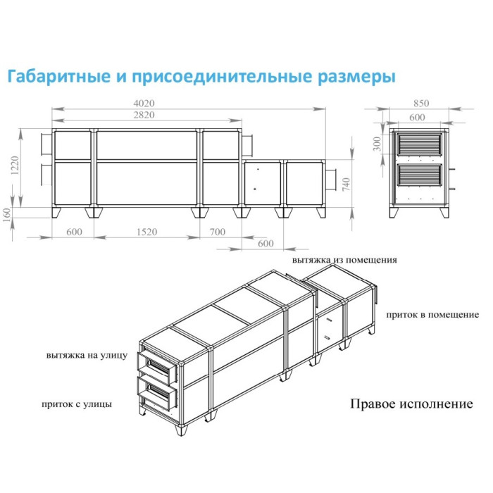 Приточно-вытяжная вентиляционная установка Breezart 2700-C Lux RP F PB 18