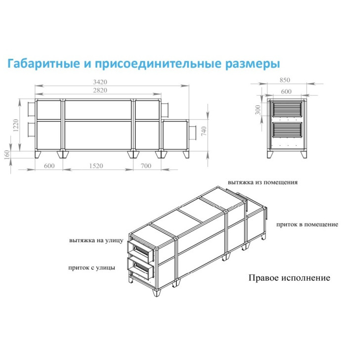Приточно-вытяжная вентиляционная установка Breezart 2700-C Lux RP PB 18