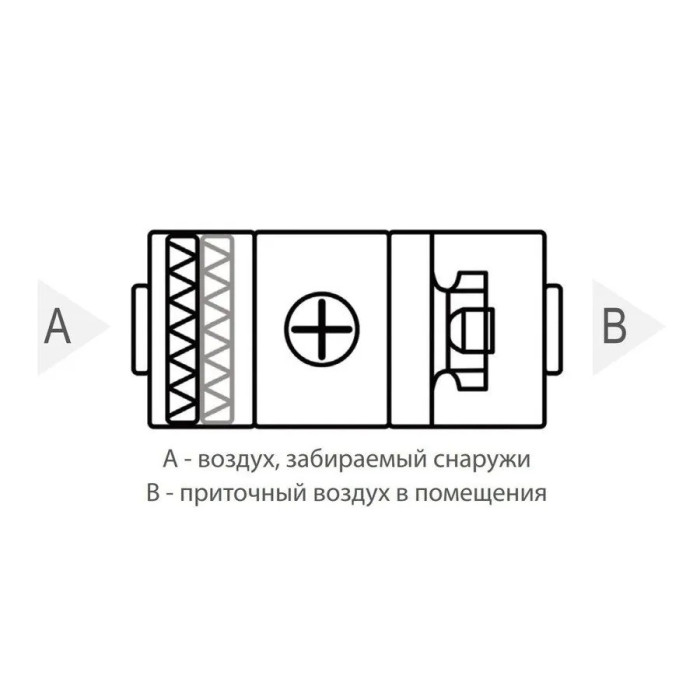 Приточная вентиляционная установка Komfovent ОТД-S-2000-F-E/14-F7/M5-GTC