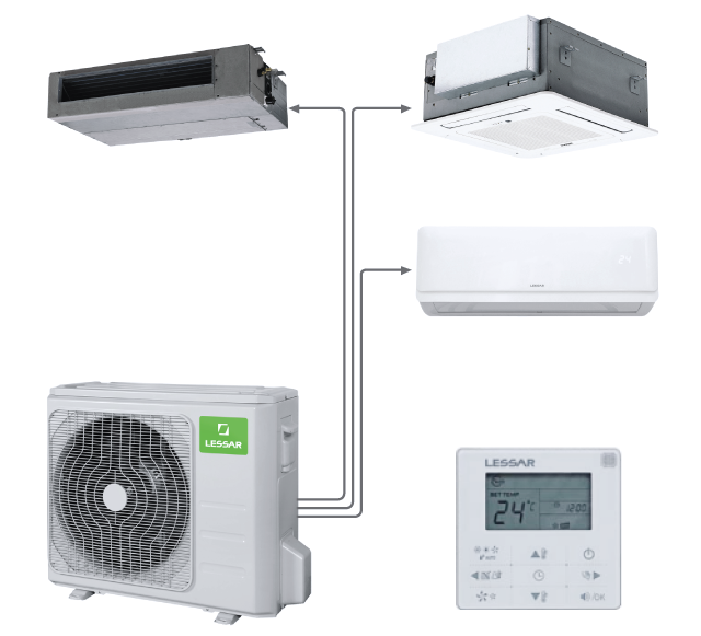 Внутренний блок мульти-сплит-системы Lessar LS-MHE18BOA2
