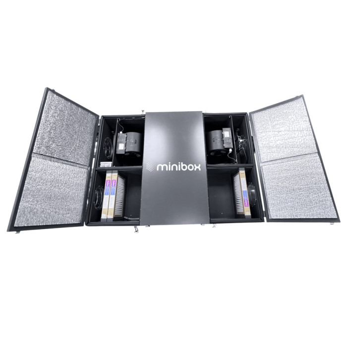 Приточно-вытяжная вентиляционная установка Minibox PV 850