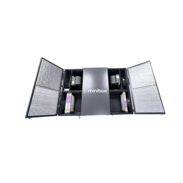 Приточно-вытяжная вентиляционная установка Minibox PV 850 PREMIUM